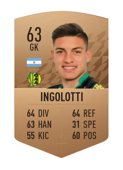 Luis Ingolotti Common 63 OVR