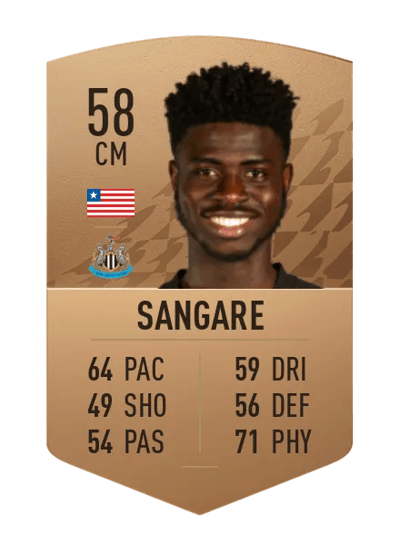Mohammed Sangare Common 58 OVR