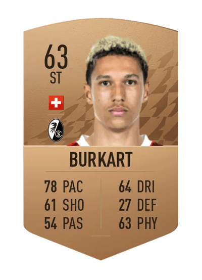 Nishan Burkart Common 63 OVR