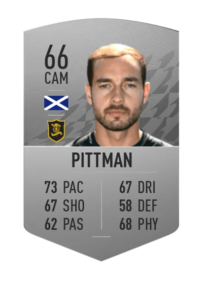 Scott Pittman Common 66 OVR