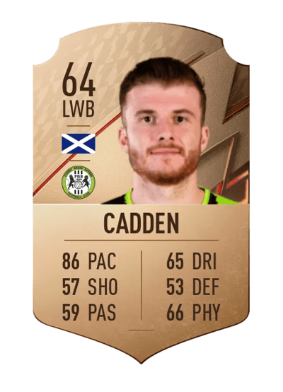 Nicky Cadden Rare 64 OVR