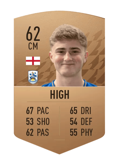 Scott High Common 62 OVR