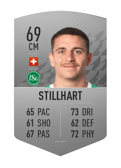 Basil Stillhart Common 69 OVR