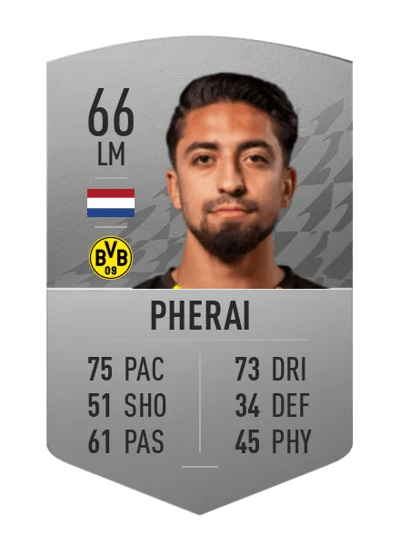 Immanuel Pherai Common 66 OVR