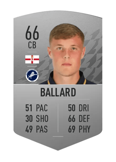 Daniel Ballard Common 66 OVR