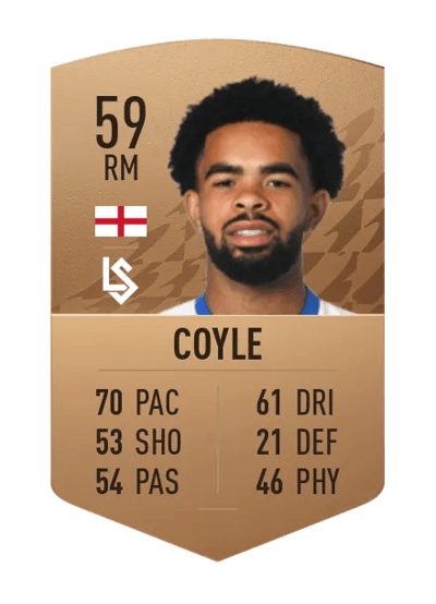 Trae Coyle Common 59 OVR