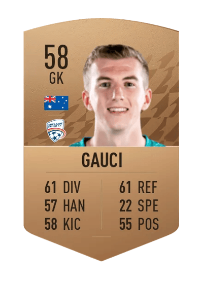 Joe Gauci Common 58 OVR