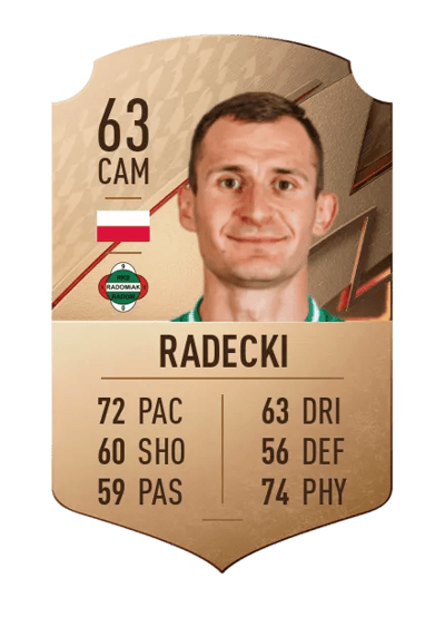 Mateusz Radecki Rare 63 OVR
