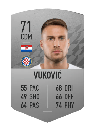 Josip Vuković Common 71 OVR
