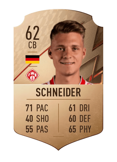 Leon Schneider Rare 62 OVR