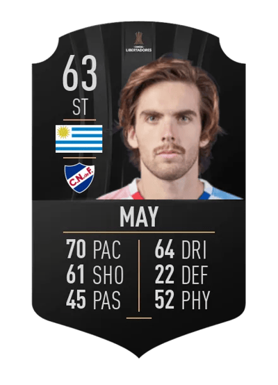 Guillermo May CONMEBOL LIBERTADORES 63 OVR