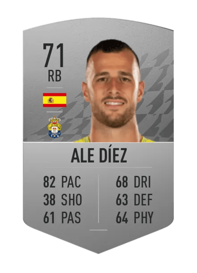 Ale Díez Common 71 OVR