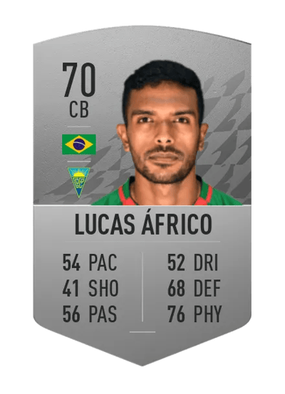 Lucas Áfrico Common 70 OVR