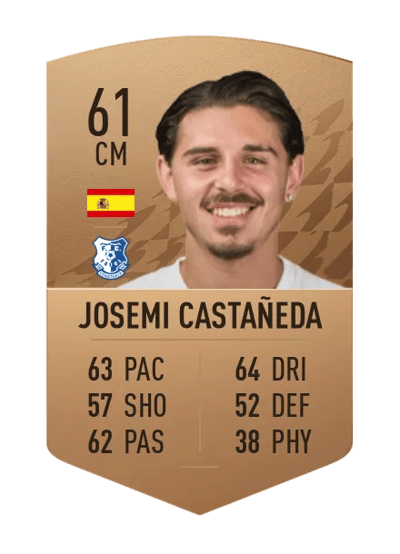 Josemi Castañeda Common 61 OVR