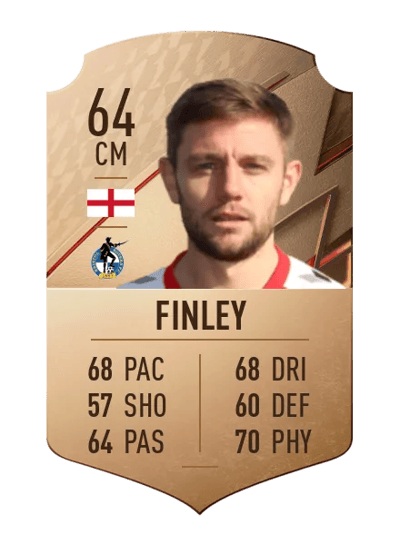 Sam Finley Rare 64 OVR