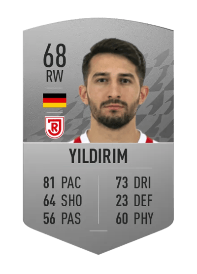 Aygün Yıldırım Common 68 OVR