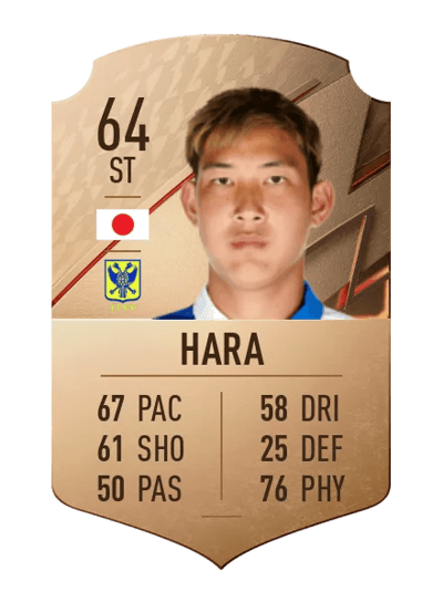 Taichi Hara Rare 64 OVR