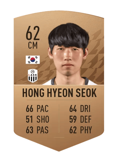 Hong Hyeon Seok Common 62 OVR