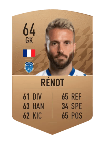 Sébastien Rénot Common 64 OVR
