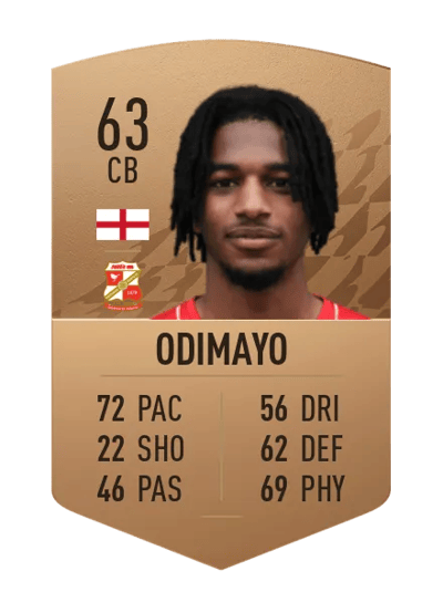 Akin Odimayo Common 63 OVR