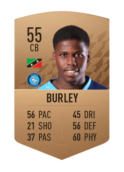 Andre Burley Common 55 OVR