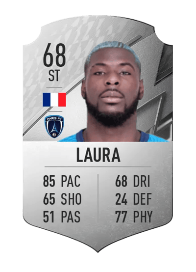 Gaëtan Laura Rare 68 OVR