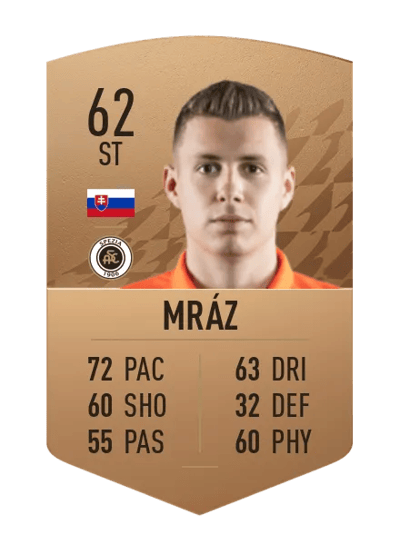 Samuel Mráz Common 62 OVR