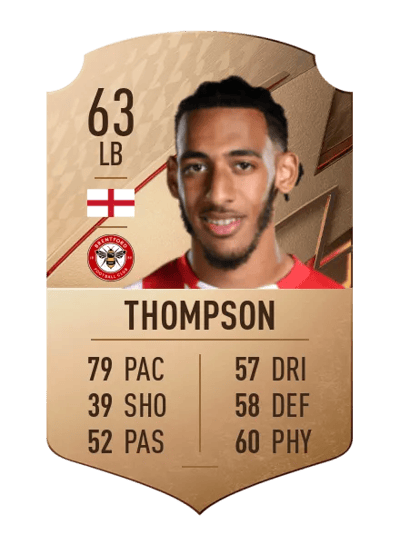 Dominic Thompson Rare 63 OVR