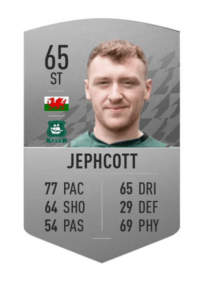Luke Jephcott Common 65 OVR