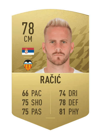 Uroš Račić Common 78 OVR