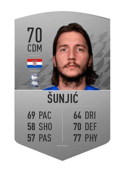 Ivan Šunjić Common 70 OVR