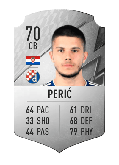 Dino Perić Rare 70 OVR