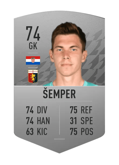 Adrian Šemper Common 74 OVR