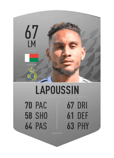 Loïc Lapoussin Common 67 OVR