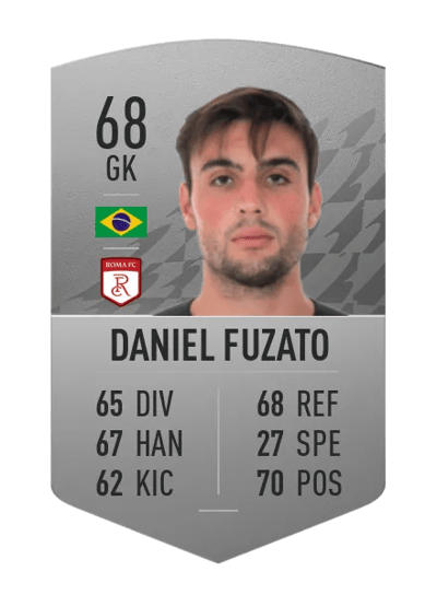 Daniel Fuzato Common 68 OVR