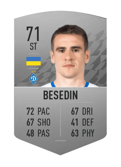 Artem Besedin Common 71 OVR