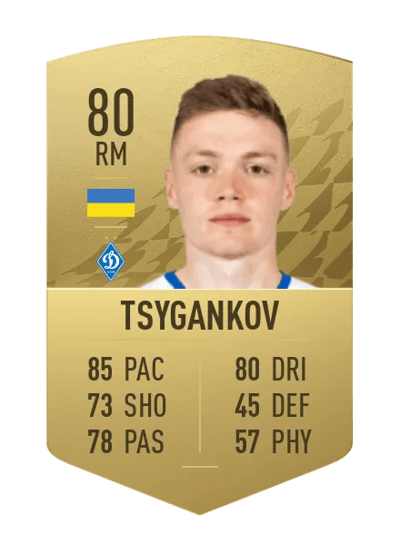Viktor Tsygankov Common 80 OVR