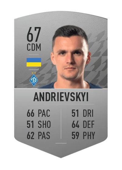 Oleksandr Andrievskyi Common 67 OVR