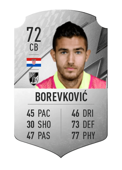 Toni Borevković Rare 72 OVR