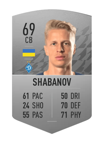 Artem Shabanov Common 69 OVR