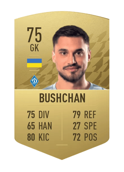 Georgiy Bushchan Common 75 OVR