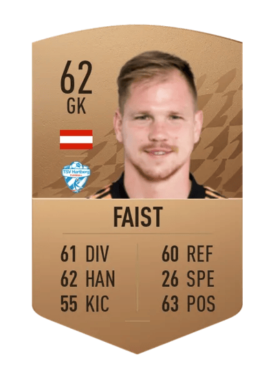 Florian Faist Common 62 OVR
