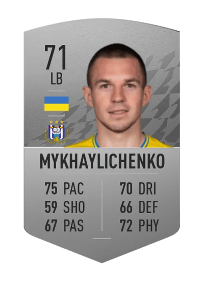 Bogdan Mykhaylichenko Common 71 OVR