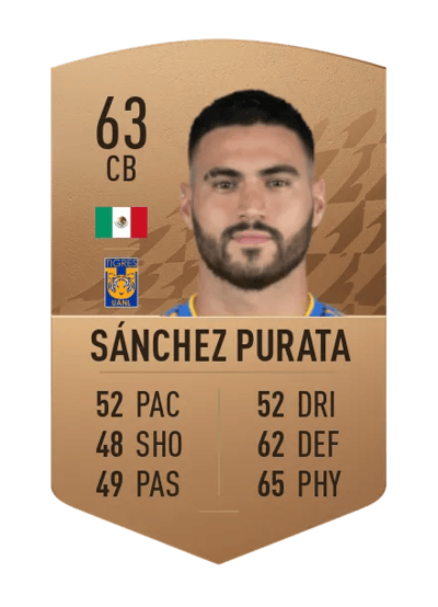 Juan Sánchez Purata Common 63 OVR