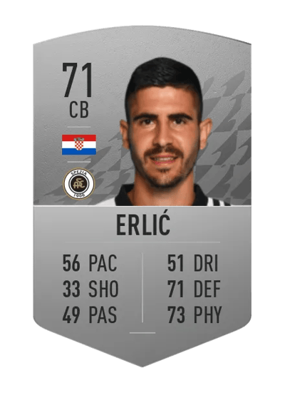 Martin Erlić Common 71 OVR