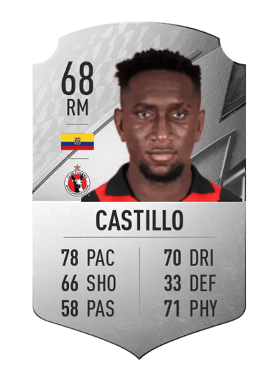 Eryc Castillo Rare 68 OVR