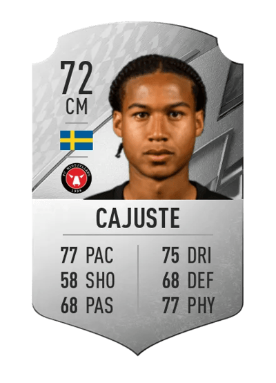 Jens-Lys Cajuste Rare 72 OVR