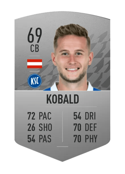 Christoph Kobald Common 69 OVR