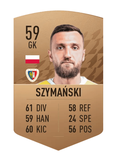 Karol Szymański Common 59 OVR