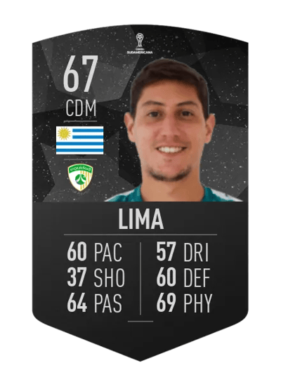 Pablo Lima CONMEBOL SUDAMERICANA 67 OVR